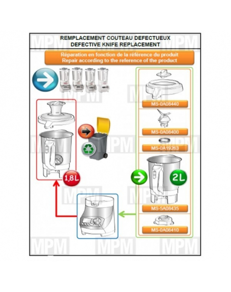 couvercle blanc soup & co LM9 moulinex MS-0a08440