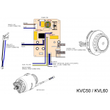 moteur robot kenwood chef sense KW715803