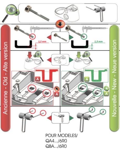 carter inferieur robot masterchef moulinex MS-0A13222p