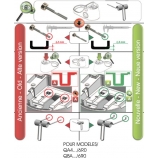 bouton articulation robot mastrechef moulinex MS-0A13223p