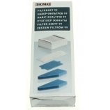 kit filtres aspirateur aqua+ thomas 787241