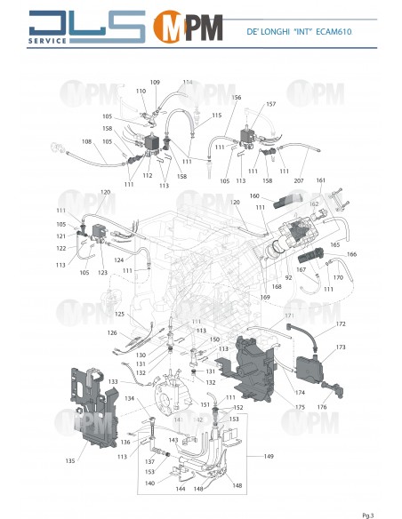 VUE ECLATEE DELONGHI ECAM610.35.B