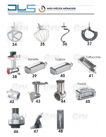 VUE ECLATEE KENWOOD KMX61