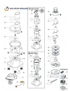 vue eclatée kenwood robot serie fpm