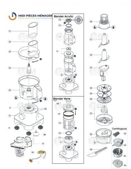 vue eclatée kenwood robot serie fpm