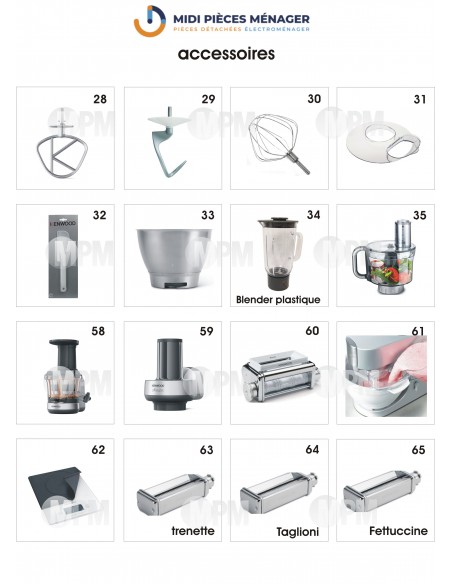 VUE ECLATEE KENWOOD KVL4100W