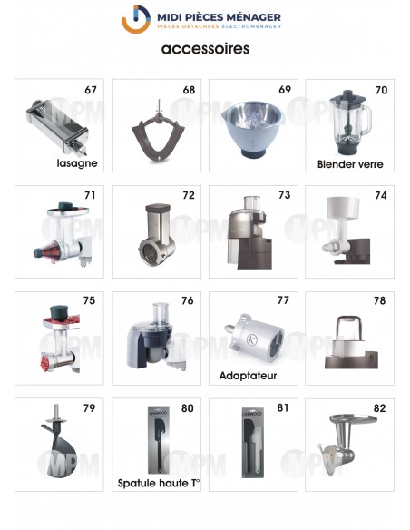 VUE ECLATEE KENWOOD KVC5000T