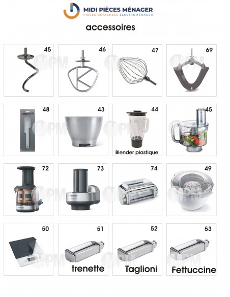 VUE ECLATEE KENWOOD KVL8300S