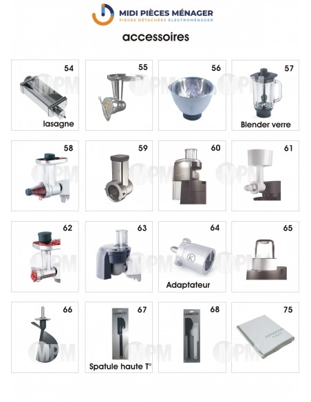 VUE ECLATEE KENWOOD KVL8361S