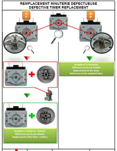 Minuterie four Optimo OX484 Moulinex SS-986324