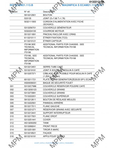 VUE ECLATEE DELONGHI ECAM21.113.B