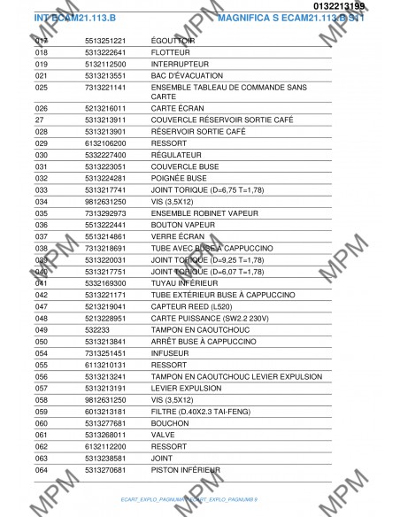 VUE ECLATEE DELONGHI ECAM21.113.B