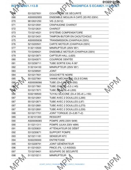 VUE ECLATEE DELONGHI ECAM21.113.B