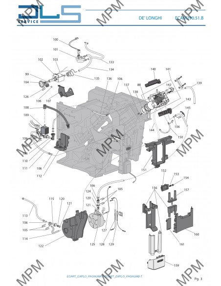 MAGNIFICA EVO ECAM290.51.B S11