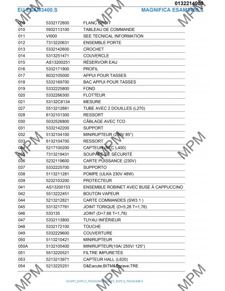 MAGNIFICA ESAM3400.S