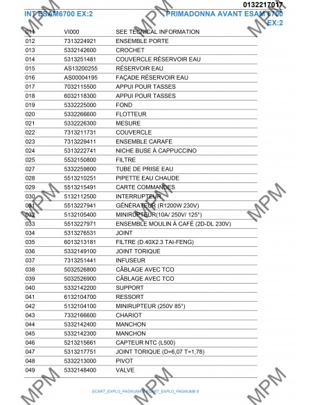 PRIMADONNA AVANT ESAM 6700 EX:2