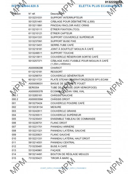 ELETTA PLUS ECAM44.620.S