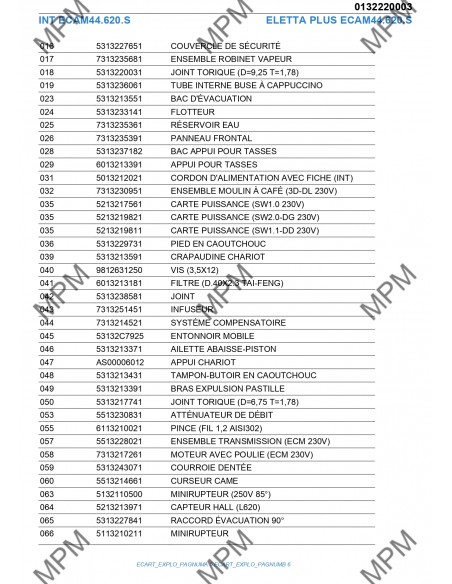 ELETTA PLUS ECAM44.620.S