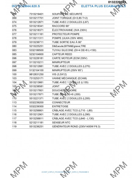 ELETTA PLUS ECAM44.620.S
