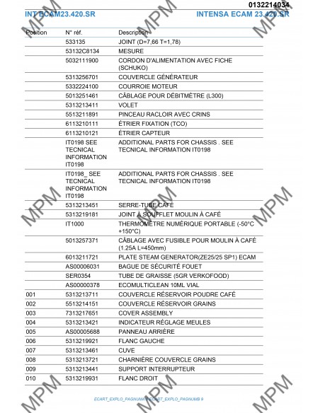 INTENSA ECAM 23.420.SR