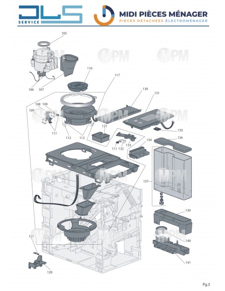 VUE ECLATEE CAFETIERE DELONGHI RIVELIA EXAM440.35