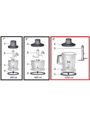 ACCESSOIRE BLENDER POUR MIXER BRAUN MQS601BK