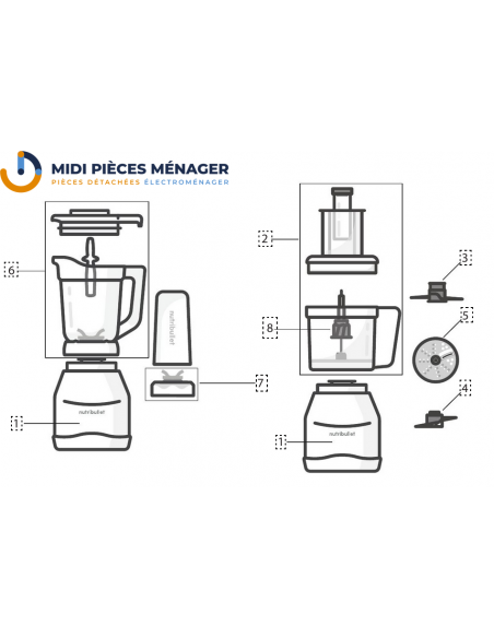 RÉCIPIENT POUR BLENDER NUTRIBULLET AS00007515