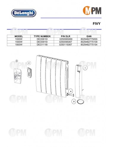 VUE ECLATEE RADIATEUR DELONGHI FIVY