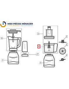 ADAPTATEUR POUR BOL HACHOIR...